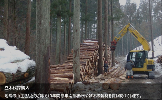 立木伐採購入